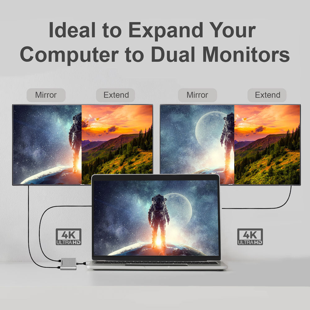 One Axess 4-in-1 Dual HDMI Adapter with USB3.0 & 87W PD Passthrough ...