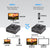 2-in-1 Bi-Directional HDMI Splitter and Switch