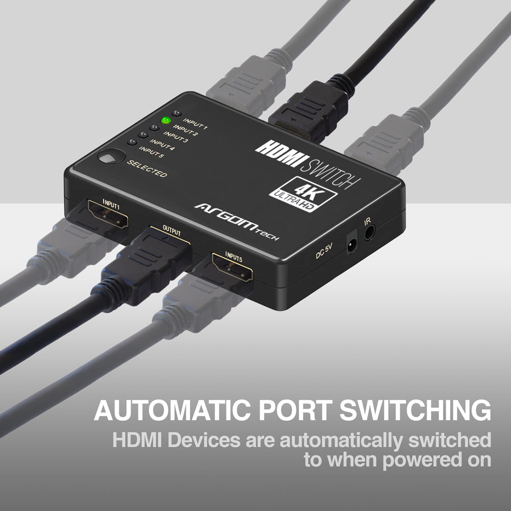 Switch HDMI 5 ports METRONIC