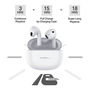 SkeiPods E55 True Wireless Stereo BT Earbuds